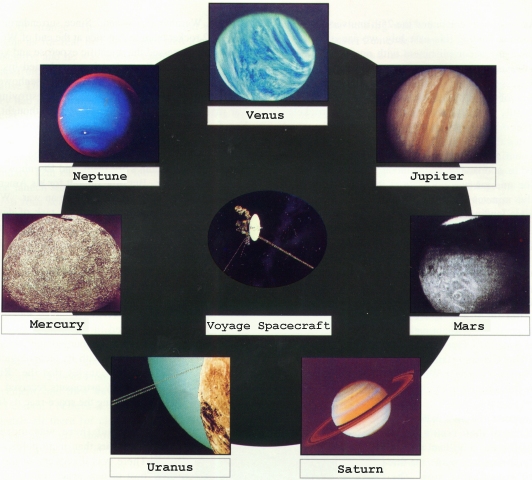 book material properties under intensive dynamic